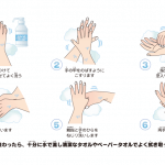 新型コロナウイルス対策について