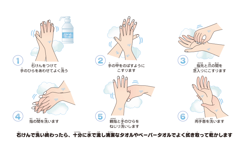 新型コロナウイルス対策について