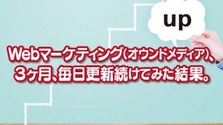 Webマーケティング（オウンドメディア）、 ３ヶ月、毎日更新続けてみた結果。