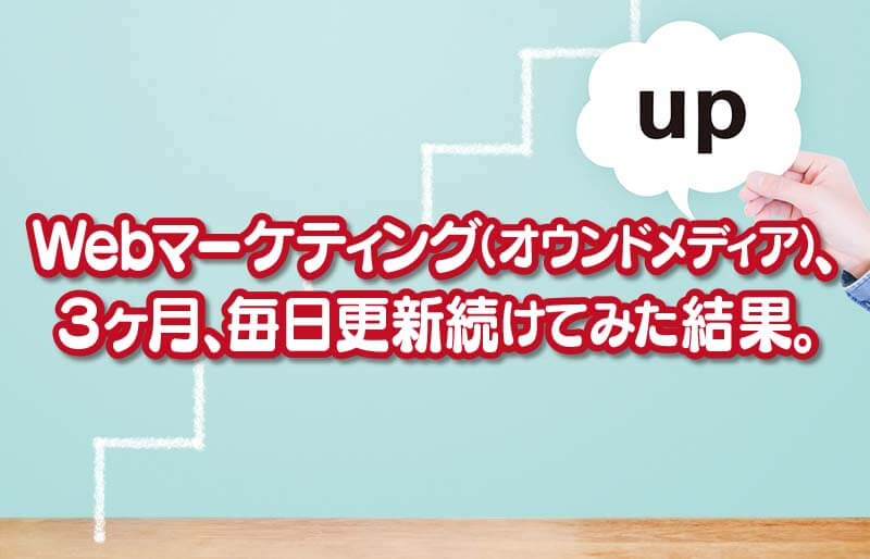 Webマーケティング（オウンドメディア）、 ３ヶ月、毎日更新続けてみた結果。