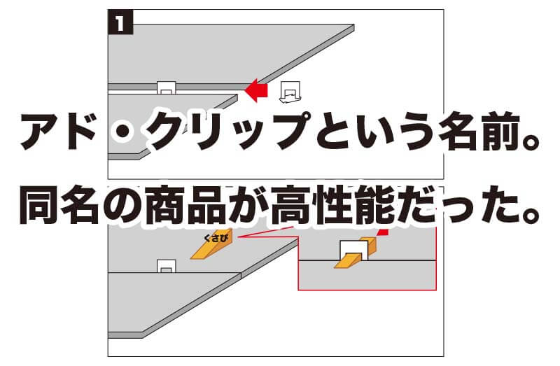 アド・クリップという名前。 同名の商品が高性能だった。