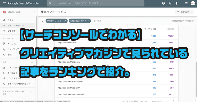 【サーチコンソールでわかる】 クリエイティブマガジンで見られている 記事をランキングで紹介。