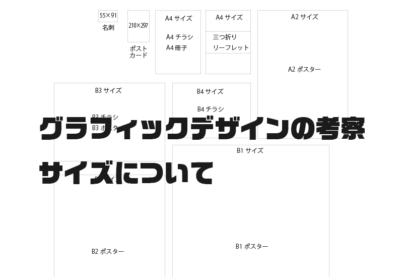 グラフィックデザインの考察 サイズについて